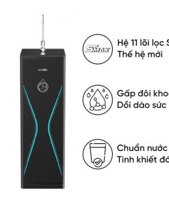 Máy lọc nước Karofi KAQ-D36S