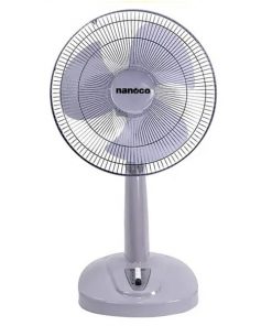 Quạt lửng Nanoco NLF1621