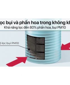 Máy lọc không khí trên ô tô Sharp IG-NX2E-A/B/W