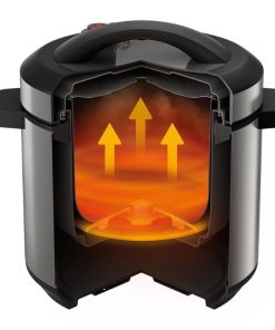 Nồi Áp Suất Đa Năng Philips 6 lít HD2237/66