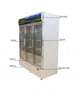 Tủ mát Sanaky 1500/1400 lít VH-1520HP